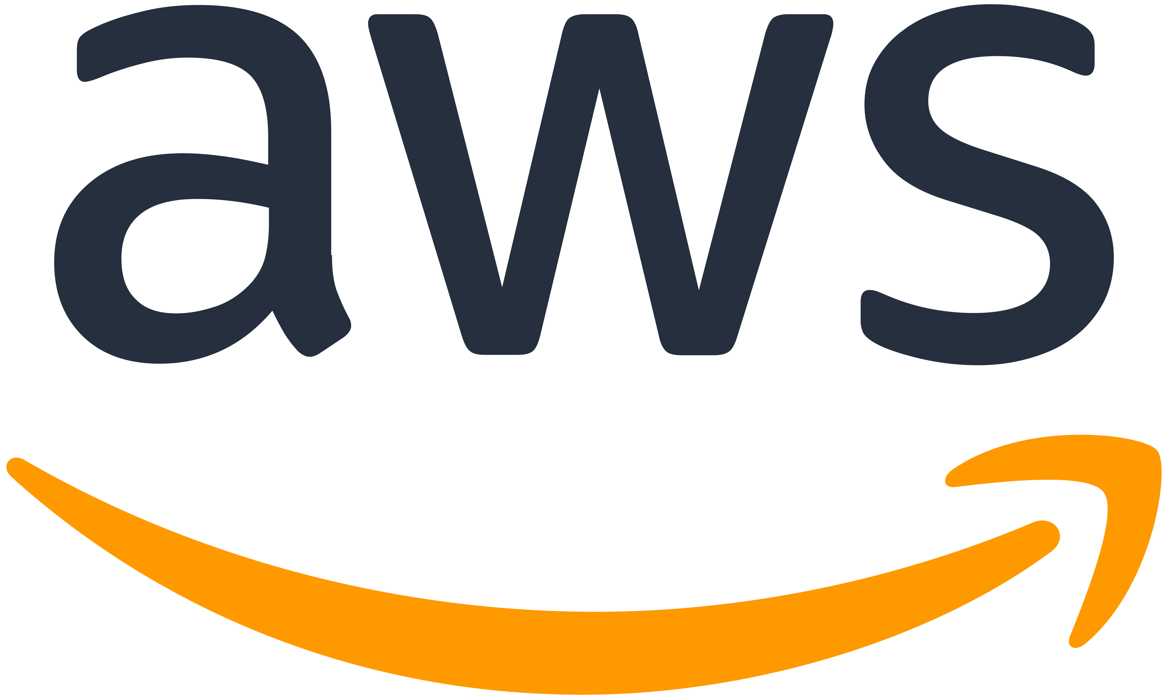 AWS Web Services Logo